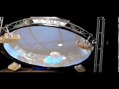 صفحه نمایش منحنی