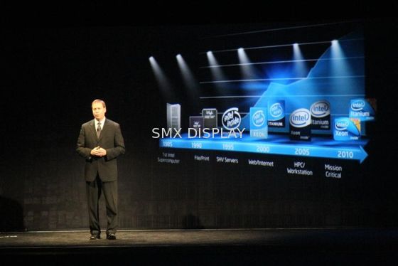 کیفیت Holographic Films Pepper Ghost Hologram Stage Projector System Clear کارخانه