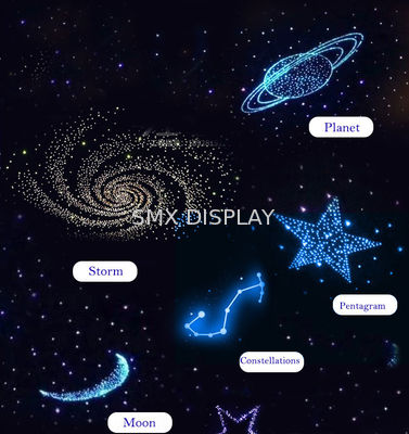 کیفیت واحد روشنایی کوچک RGB یکپارچه شده سقف ستاره ای LED برای دمای کار -25 - 55 °C کارخانه