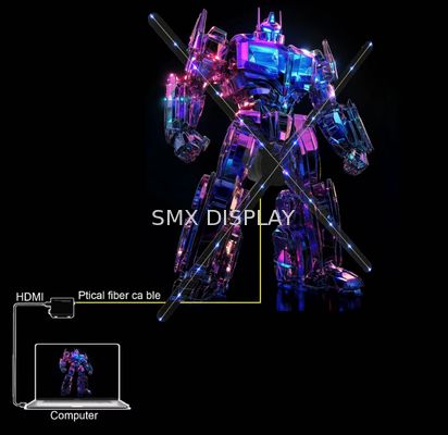 کیفیت فن هولوگرام پروژکتور سه بعدی نوآورانه 65 سانتی متری با ورودی HDMI برای تبلیغات پیشرفته کارخانه