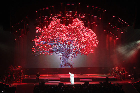 کیفیت نمایشگر هولوگرافی شفاف هلیو گرافیک پلی آمید مواد 3D نمایش هولوگرام کارخانه